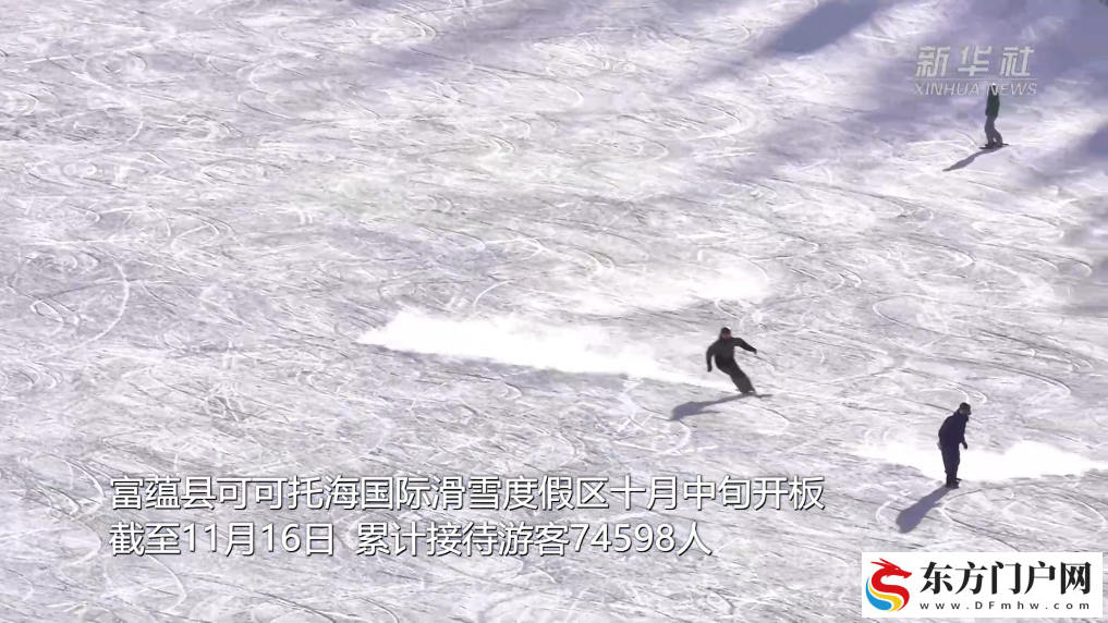 新疆阿勒泰地区开启今冬冰雪盛宴(图2)